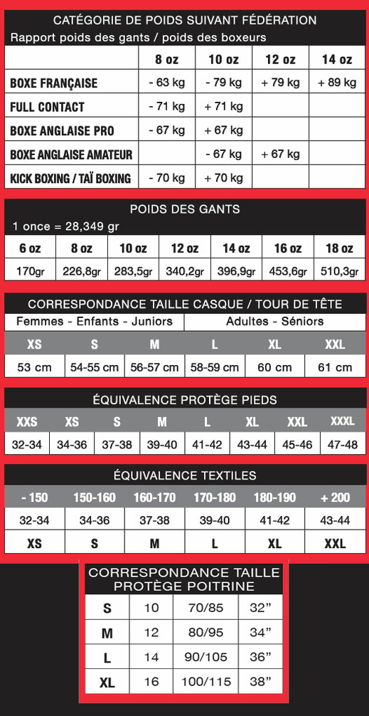 fondu Exquis Désordonné guide des tailles survetement nike Déléguer